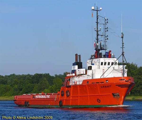 Ahts Anchor Handling Tug Supply Vessel